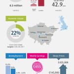 UK house price growth